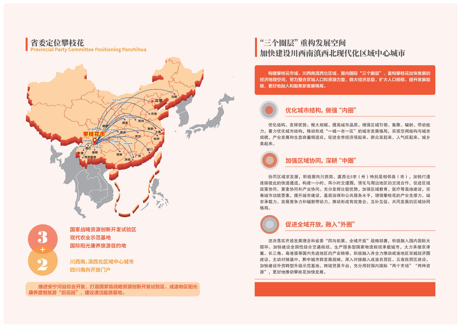 2020-2021攀枝花投資指南%26ampjpgBampjpgB招商項目冊（5.28改定）_03.jpg