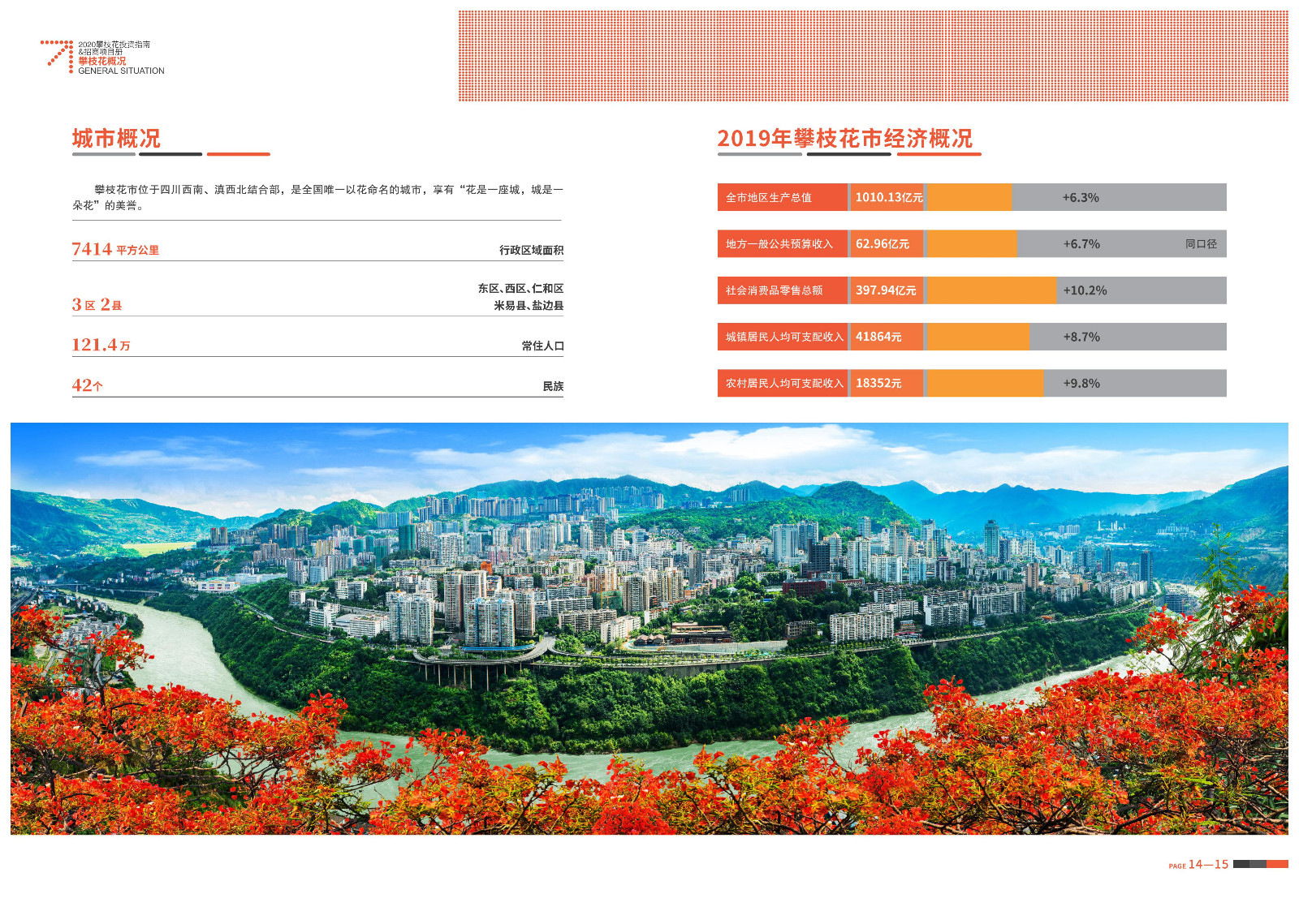 2020-2021攀枝花投資指南%26ampjpgBampjpgB招商項目冊（5.28改定）_08.jpg