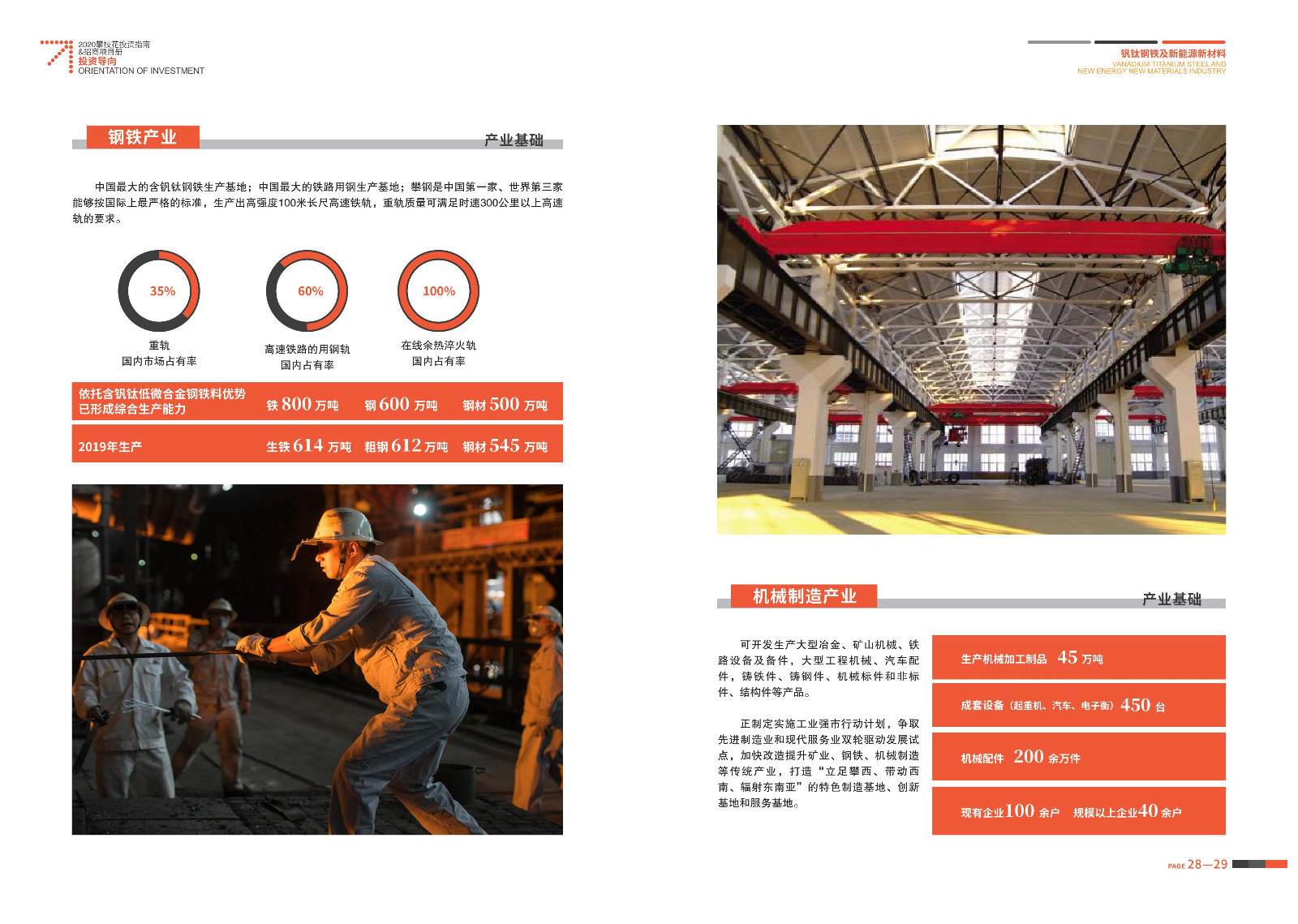 2020-2021攀枝花投資指南%26ampjpgBampjpgB招商項目冊（5.28改定）_15.jpg