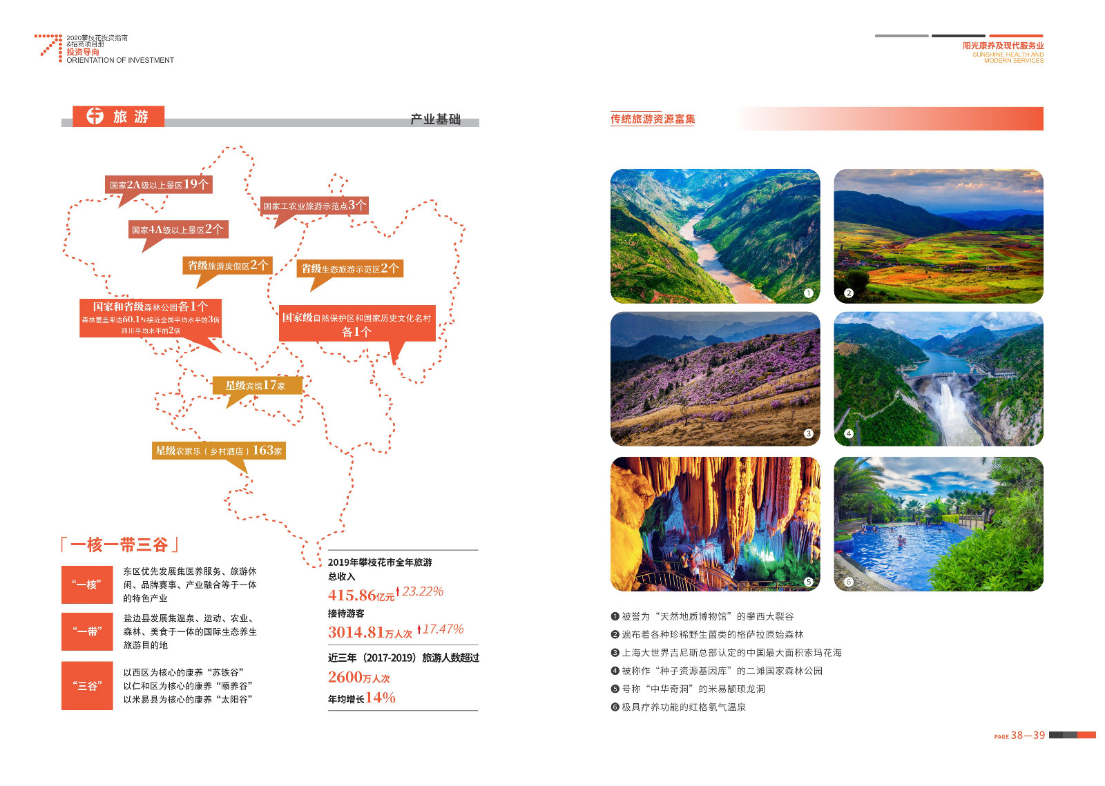 2020-2021攀枝花投資指南%26ampjpgBampjpgB招商項目冊（5.28改定）_20.jpg