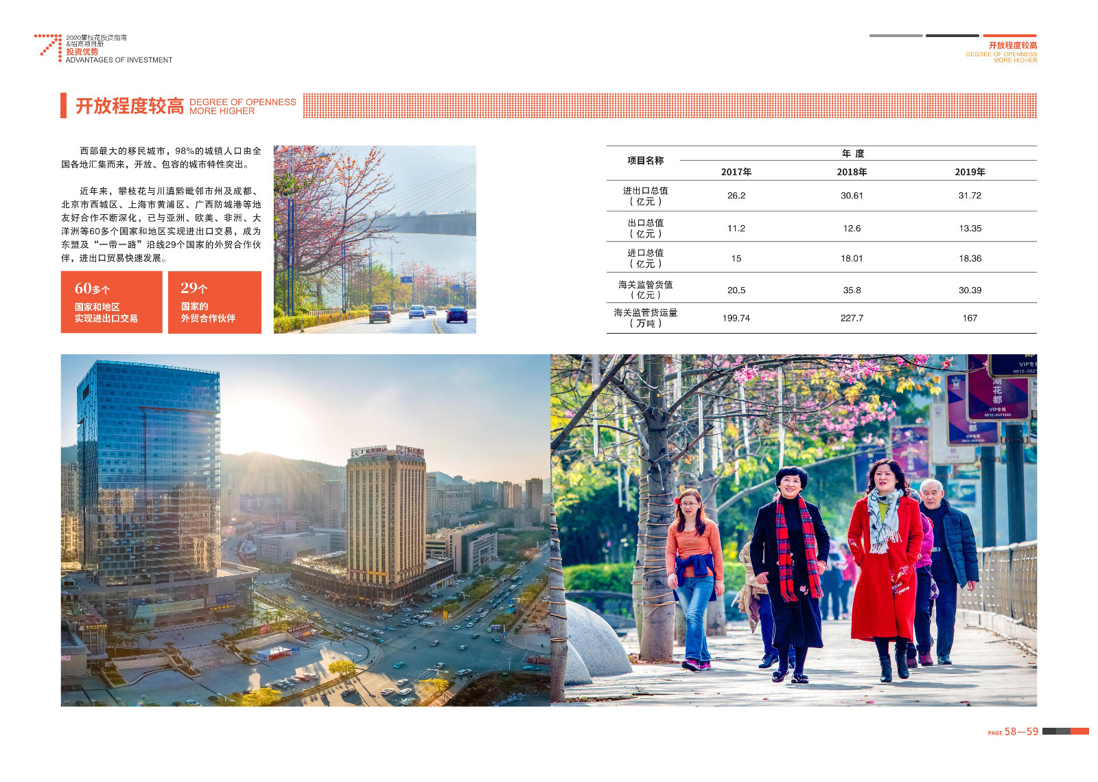 2020-2021攀枝花投資指南%26ampjpgBampjpgB招商項目冊（5.28改定）_30.jpg