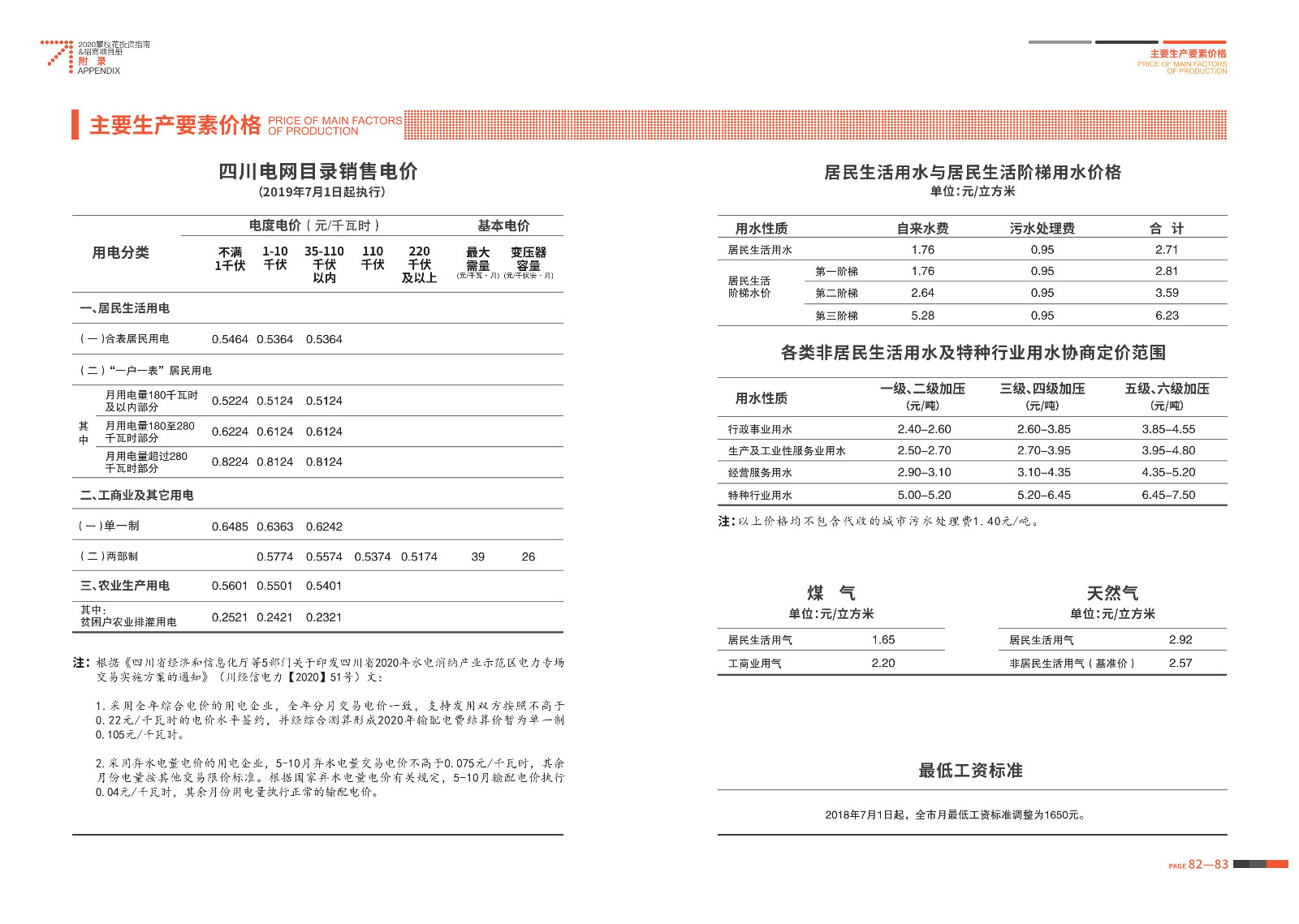 2020-2021攀枝花投資指南%26ampjpgBampjpgB招商項目冊（5.28改定）_42.jpg